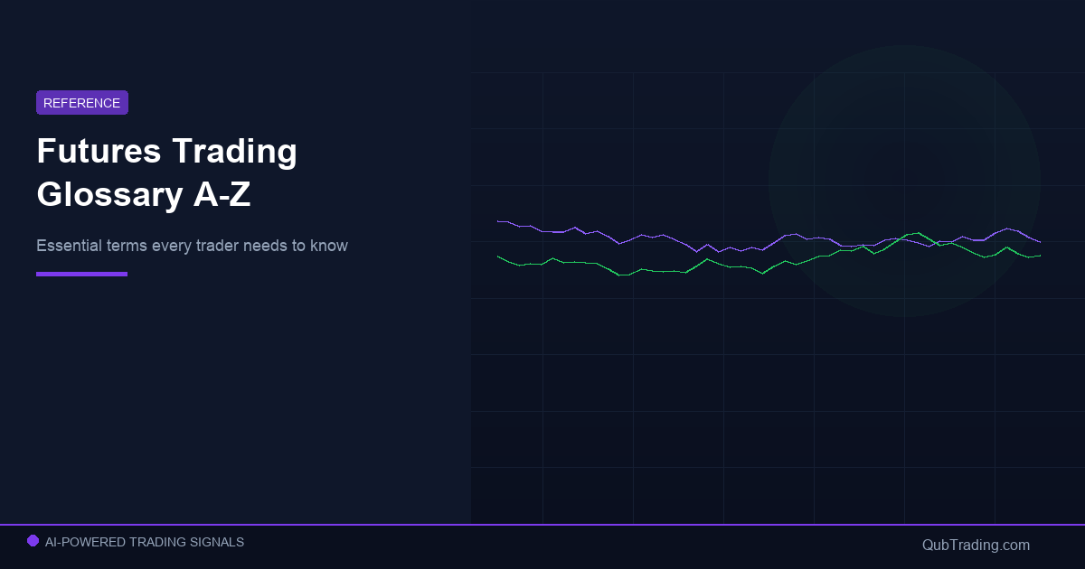 Futures Trading Glossary